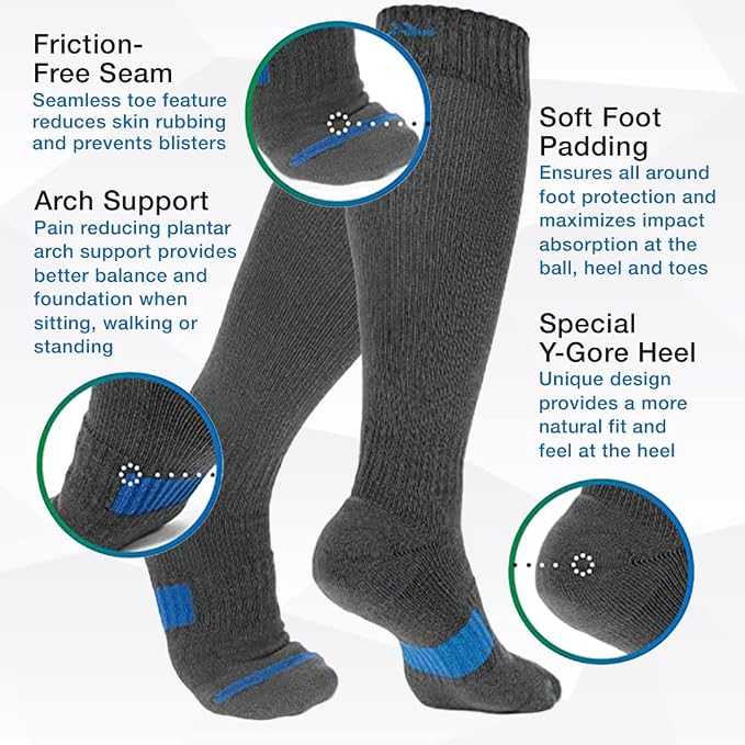 Wanderlust Everyday Use Graduated Compression Socks - Support Stockings for Men & Women - Image 4