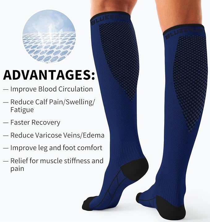 Compression Socks for Women & Men (3 pairs) - Best Support for Nurses, Running, Hiking, Recovery & Flight Socks - Image 5
