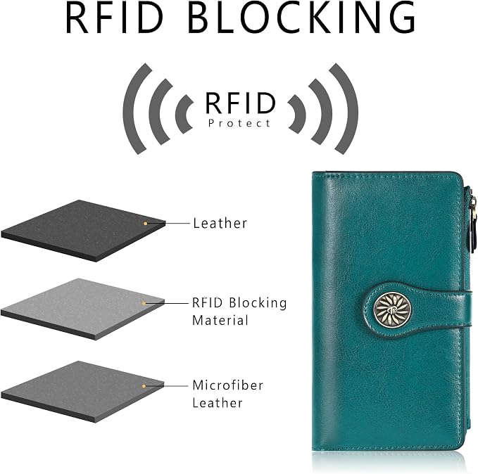 Travelambo Women's Wallet RFID Blocking Trifold Clutch Large Capacity Credit Card Holder Travel Purse - Image 6
