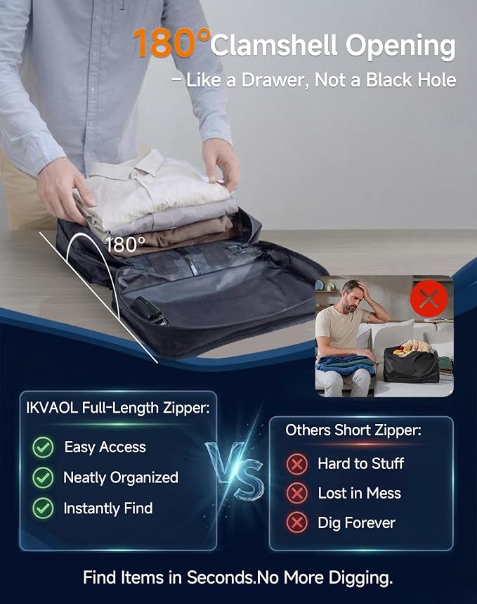 Travel Vacuum Packing Cubes with Built-in Pump, Space Saver (2-Pack) | 23L Small Organizer, Built-in 50kPa Pump, USB-C phone & power bank, 180° Opening, Airtight Zipper, Tearproof Fabric - Image 6