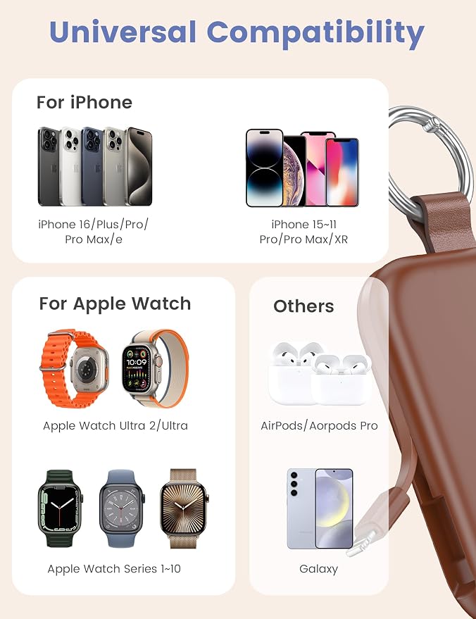RORRY CharmGo Portable Charger, 5000mAh Portable Charger Power Bank | Built-in Cables,Travel Keychain Battery Pack Essentions for Apple Watch 1~11 Series/Ultra/SE & iPhone Air/17/16/15/14/13/12 - Image 2