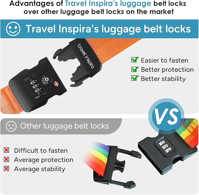 Travel Inspira Heavy Duty Luggage Straps with TSA Lock | Anti-Burst Protection; High Visibility Orange; TSA-Lock Belt with Tag; Adjustable 103-200cm; 20-28 Inch Bags; Anti-Burst - Image 6