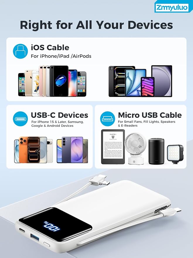 Portable Charger 10000mAh Power Bank with Built-in Cables and Wall Plug | Slim Fast Charging USB-C Battery Pack, LED Display Travel Essential Portable Phone Charger for Cell Phones(Cream) - Image 5
