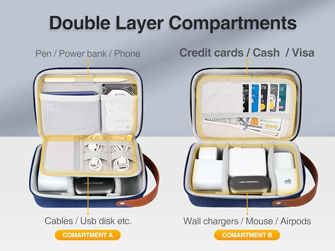 Tech Organizer Travel Case, Portable Electronics Organizer | Hard Shell Zipper Case for Charging Cables, Power Banks and Other Travel Essentials (External Size 8.5 x 5.9 x 2.5 Inch) - Image 6