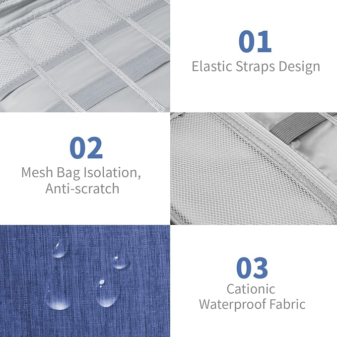 Lcsmaokin Electronics Travel Organizer,Portable Waterproof Electronic Travel Storage Bag for Small Charging Cord Storage,Charger,Small Electronics,SD Card etc,for Travel,Business -Navy Blue - Image 4