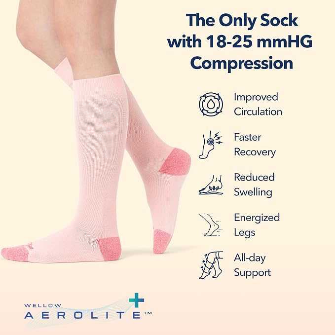 Aerolite+ Knee High Summer Compression Socks for Women & Men 18-25mmHg – Circulation Support & Swelling Relief for Travel, Nurses, Pregnancy – Breathable, Lightweight & Moisture-Wicking Bamboo - Image 3