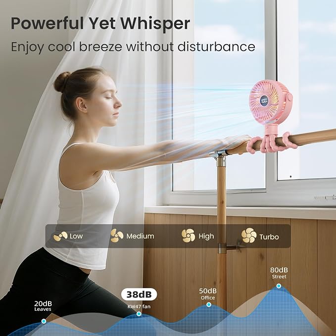 Coohea Portable Stroller Fan, 25H Long-lasting, 4 Speed, Night Light, Pink | 4000mAh Rechargeable Battery Powered Fan, Head Detachable 360° Rotate Mini Fan, Easy to Wrap for Car Seat Crib Bike Treadmill - Image 3