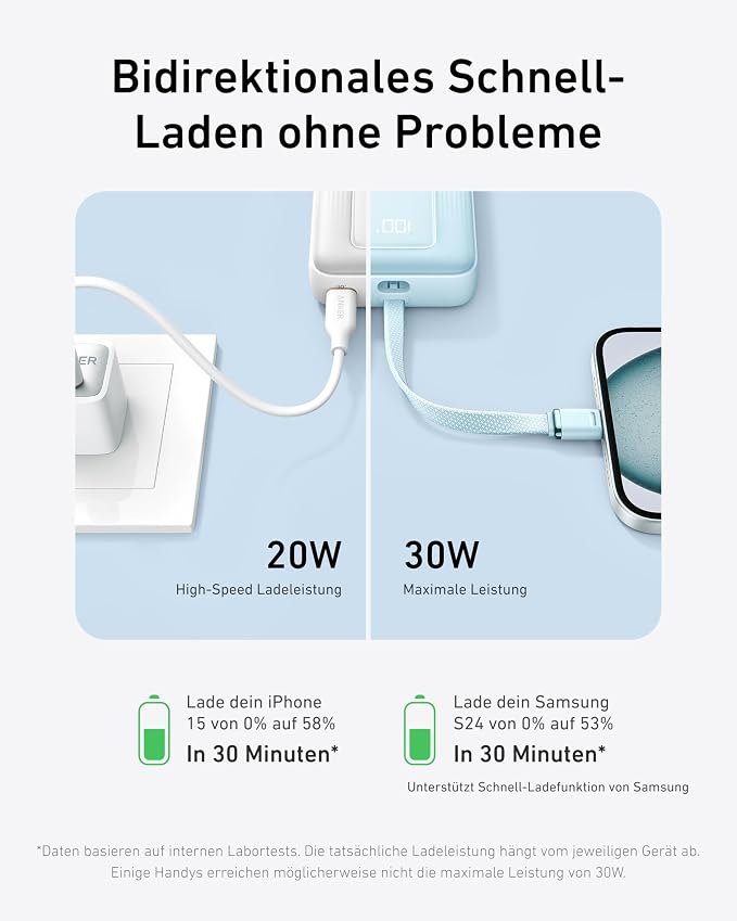 Anker Zolo Power Bank,20,000mAh 30W Portable Charger with Built-in USB-C - Image 4