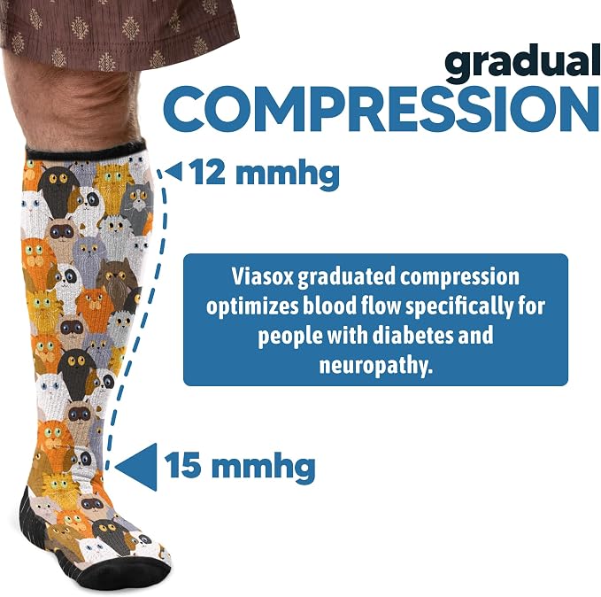 Viasox Compression Socks for Women and Men, Knee High Socks 12-15 mmhg Circulation Support for Flight, Travel, Daily - Image 4