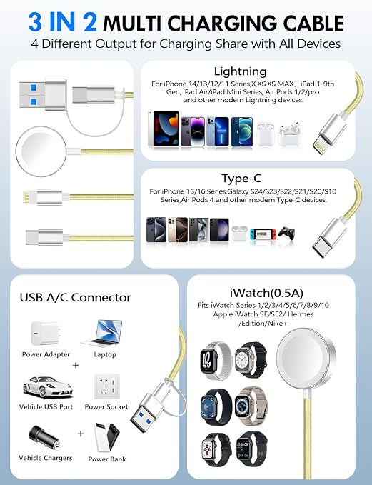 2Pack Travel Essentials for Apple Watch Charger,3-in-2 Multi Charging Cable | Cruise Vacation Camping Essentials for iPhone Charger,Type C/Lightning for iWatch,iPhone 17-12,Xbox Series X&S-4FT Yellow - Image 2