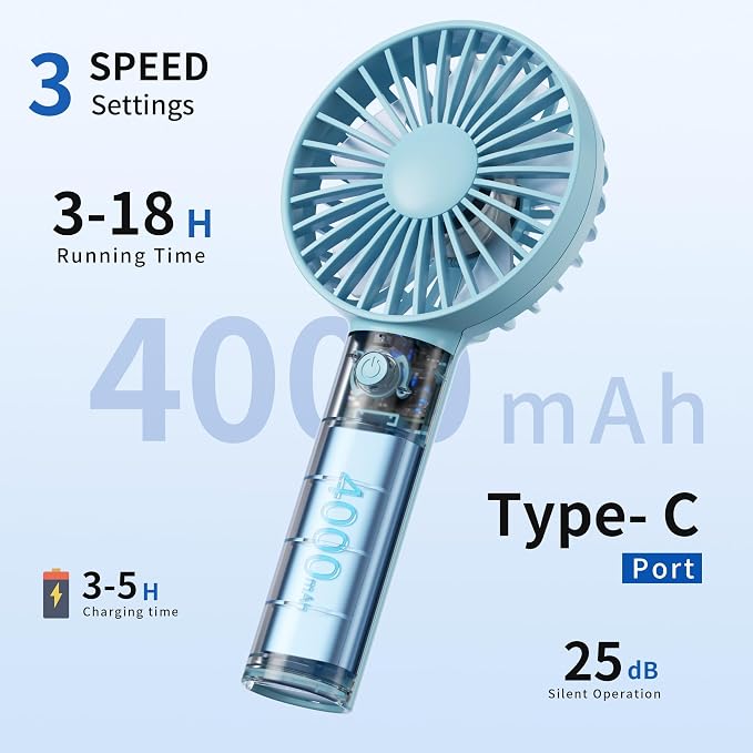 Jancane Handheld Fan, USB Rechargeable Mini Portable Fan with Base, 10H Battery, Strong Wind, Small & Powerful, Cute Design for Travel, Makeup, Girls Women Summer Gift(Light Blue) - Image 2