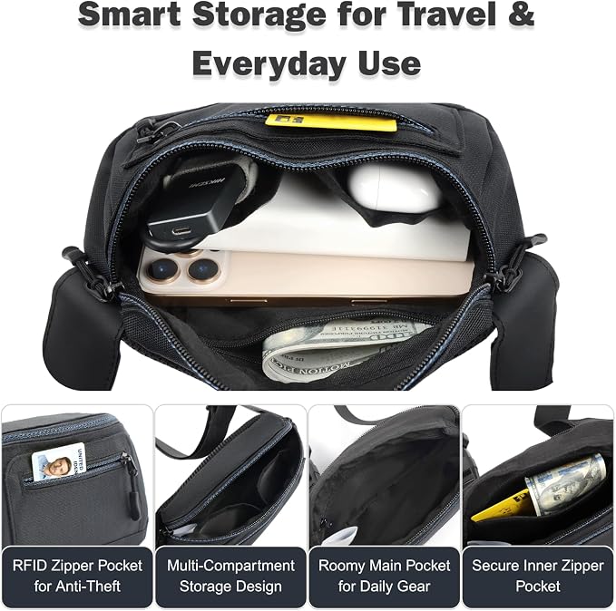 Compact RFID Blocking Fanny Pack, 5 Pockets, Black - Image 2