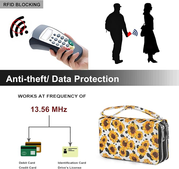 RFID Wallet with Phone Pocket for Women - Double Zipper Wristlet Purse Large Capacity, 17 Card Slots, Coin Pocket, Cow Sunflower - Image 5
