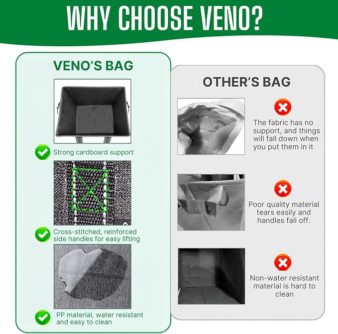 VENO 2 Pack Extra Large Reusable Grocery Shopping Bags Utility Tote | Water Resistant, Storage Box w/ Sturdy Side Handles & Hard Bottom, Foldable for Groceries Shopping Cart(Windowpane, 8 Gallon) - Image 5