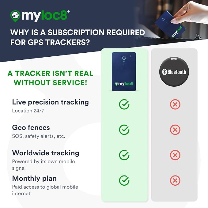 GPS Luggage Tracker for Suitcases TSA Approved, Android & iOS Compatible-Smart Tag with Bag Opening Alert - Real Time Tracking Device for Travel, Car, Trailer– Long Battery Life-Subscription Required - Image 6