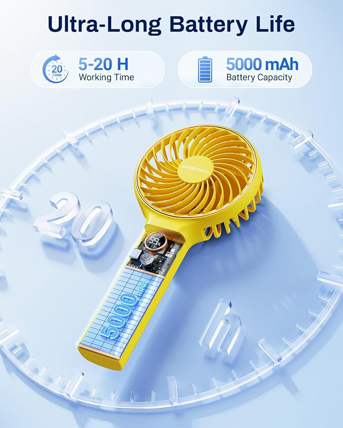 SWEETFULL Handheld Portable Fan, 5000mAh Rechargeable Battery, 6 Speed Wind, LED Digital Display, Foldable Electric Personal Mini Travel Fan with Backup Power, Summer Essentials Gifts for Women Girl - Image 2