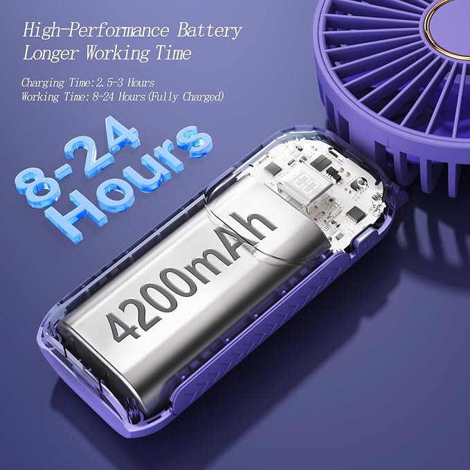 GOCKERA Portable Fan, 4200mAh Battery Operated Fan, 5 Speeds&Digital Display, Makeup Fans for Women with Base, 180°Foldable 3in1 Handheld/Neck/Desk Fan for Outdoor Indoor,Ultra Quiet (Purple) - Image 3