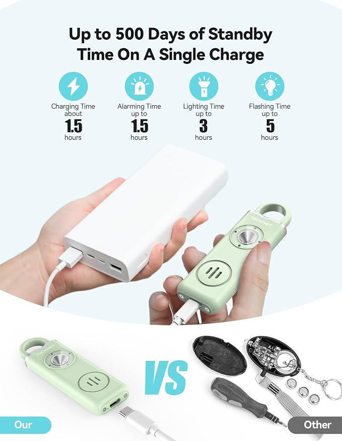 TECKNET Rechargeable Personal Safety Alarm for Women, 130dB Self Defense Keychain Alarm with SOS Strobe Light, Low Battery Notice, Personal Alarm Loud Siren Safety Keychain for Girls Kids Elderly - Image 4