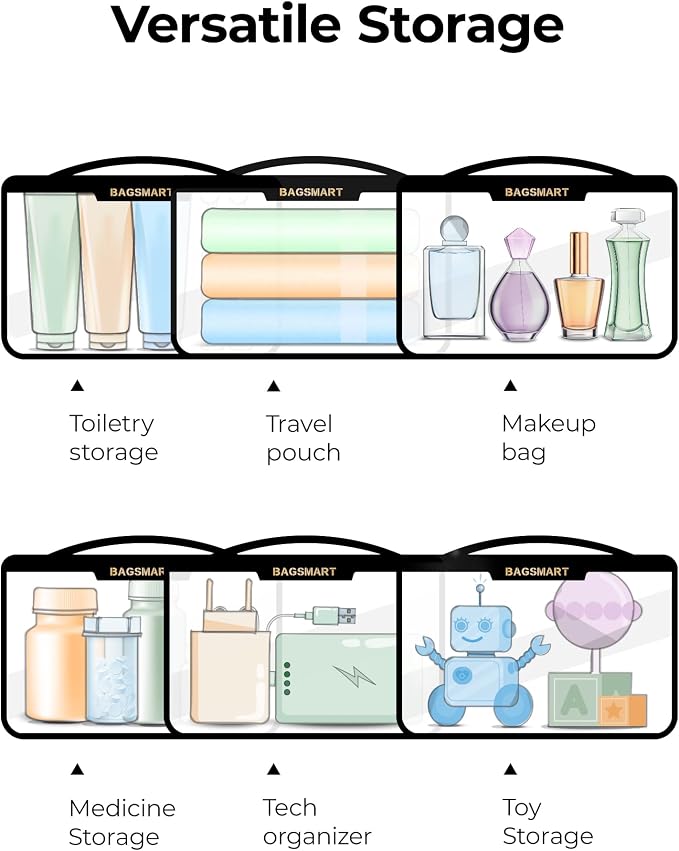 BAGSMART Clear Toiletry Bag for Travel, TSA Approved, 1-Pack, Grey | Makeup Cosmetic Pouch Bag for Women, Quart Size Compliant Bag Organizer for Travel Essentials - Image 6