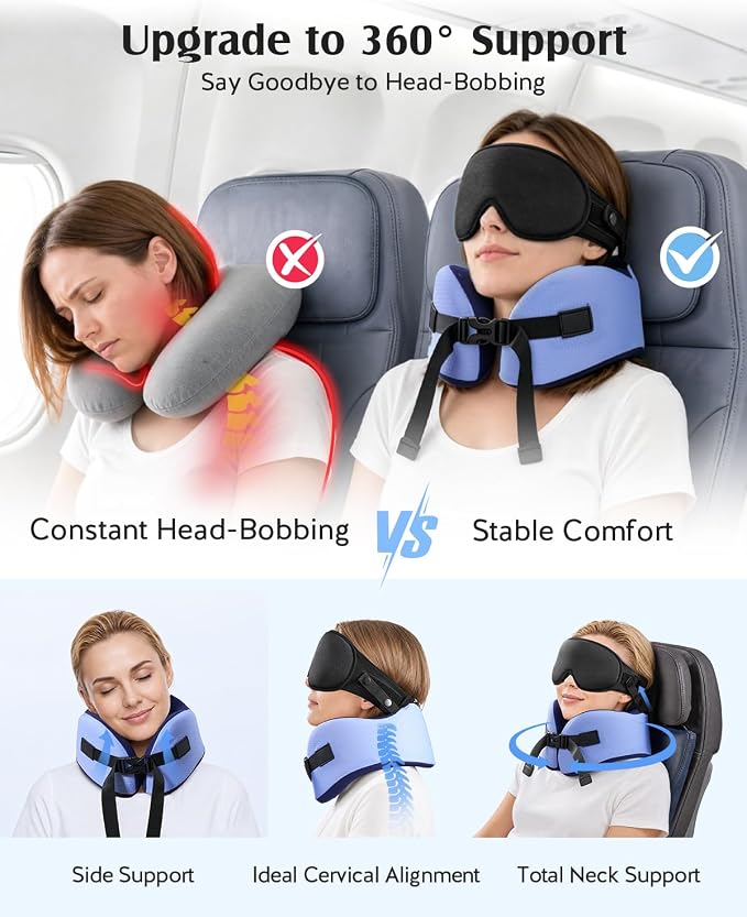 YFONG Travel Pillow with 3D Sleep Mask for Long Flights Airplane, Blue | Patented 360° Ergonomic Sleeper Hold Head Support System, Memory Foam Neck Pillow, Prevents Head Bobbing, Adjustable Strap - Image 5