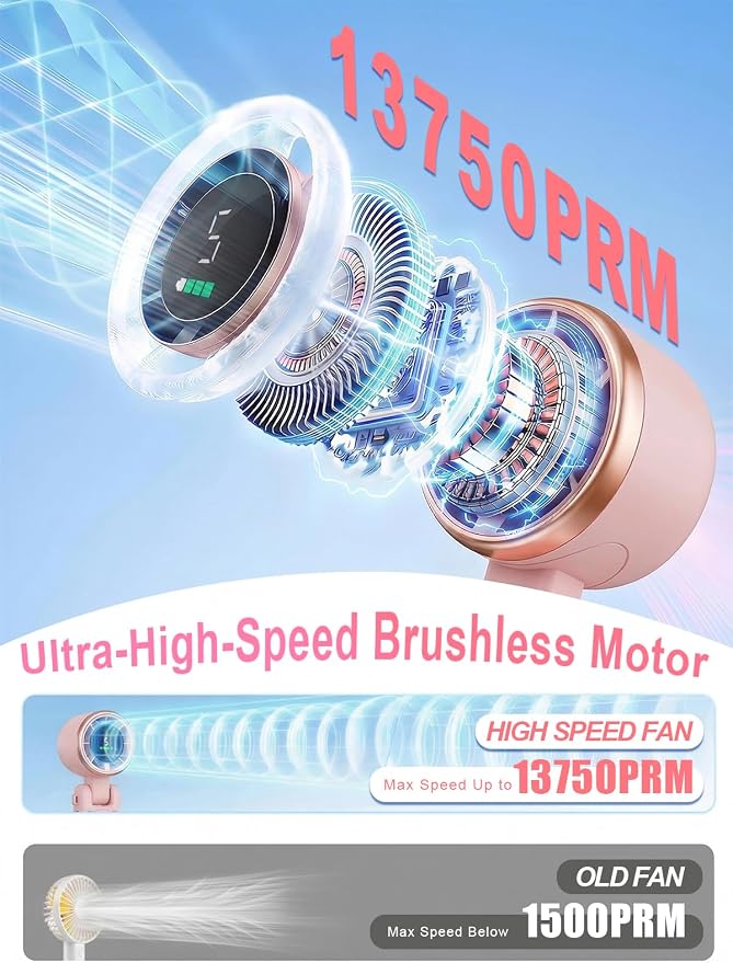 Portable Handheld Turbo Fan, 5 Gear Wind, Battery Operated, Up to 13 Working Hours Rechargeable Fan, 3 IN 1 Hand Fans with Air Turbo Tech Cooling Fan for for Travel, Beach, Outdoor - Pink - Image 2