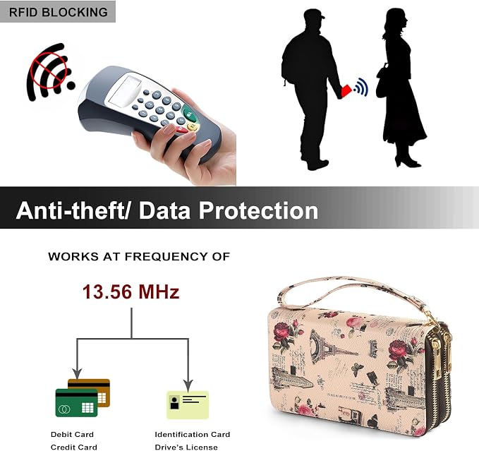 RFID Wallet for Women with Cellphone Pocket - Double Zipper Wristlet Purse Large Capacity, 17 Card Slots, Coin Pocket, ID Window, Effel Tower Flower - Image 5
