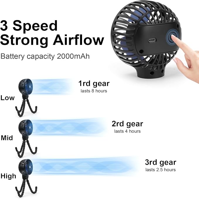 Portable Stroller Fan USB Clip on Fan Rechargeable Small Personal Mini with Removable Flexible Tripod 3 Speed 360° Rotate Can Handheld and Desk for Stroller Car Seat Crib Travel Outdoor (Black-1) - Image 4