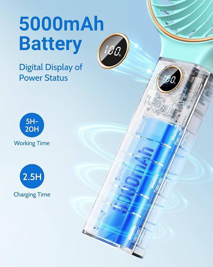 SWEETFULL Handheld Fan, Portable Fan, 5000mAh Rechargeable Battery, 6 Speed Wind, LED Display, Personal Mini Travel Fan with Backup Power, Hand Held Fan USB Foldable Electric Fan for Women Girl - Image 2