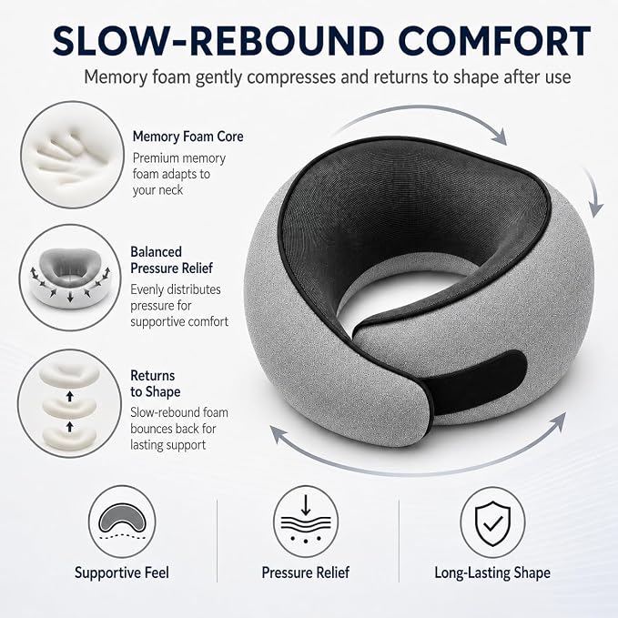 Travel Pillow for Airplane, Memory Foam Neck Pillow for Travel with Chin Support, Washable Cover & Storage Bag, Ergonomic 360° Neck Support for Long Flights, Car, Office, Home, Max Grey - Image 3