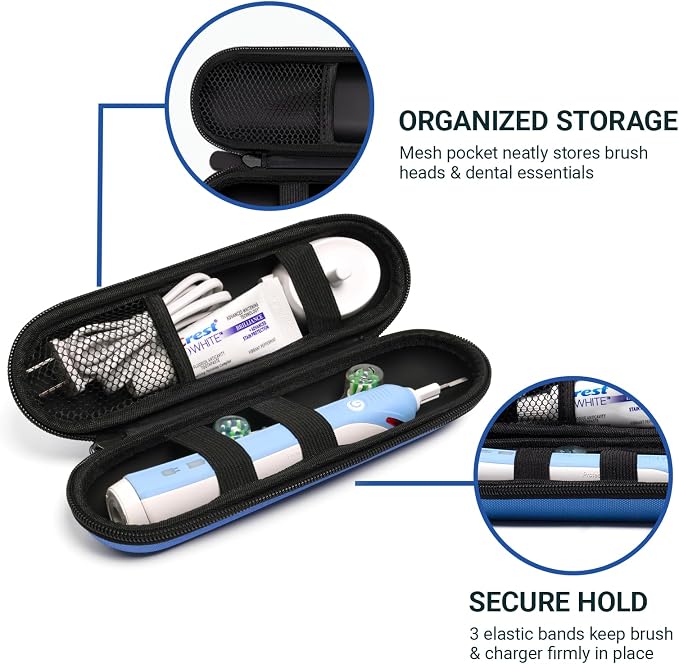 Nincha Compact Electric Toothbrush Travel Case, EVA Protective Storage Bag for Philips Sonicare/Oral-B, Waterproof Portable Carrying Case with Mesh Pocket & Elastic Bands (Blue) - Image 5