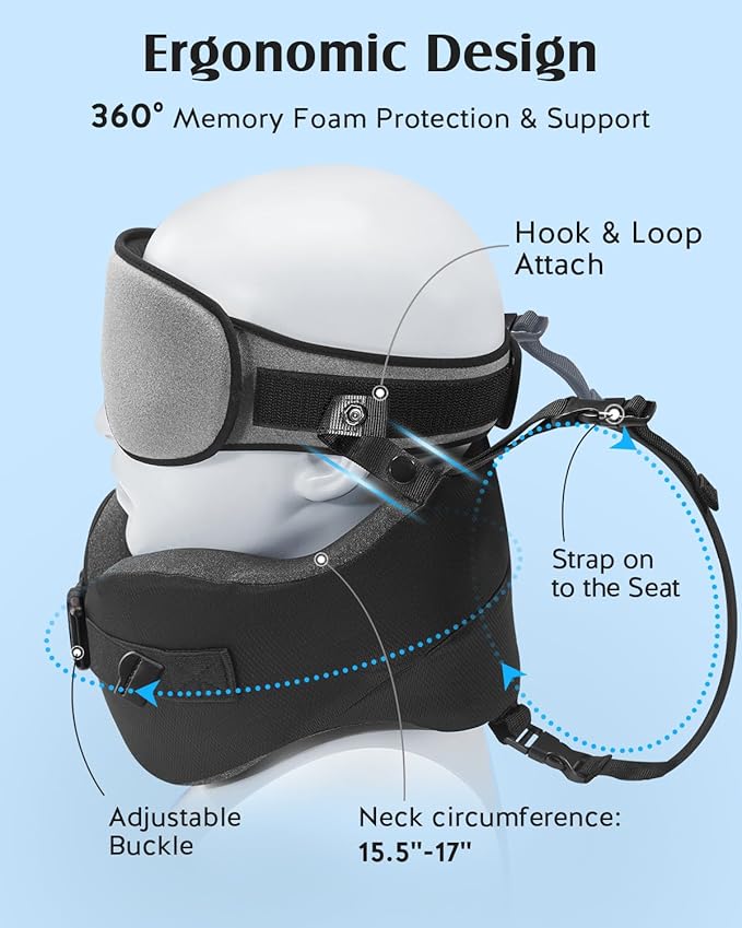 YFONG Travel Pillow with Head Support & Sleep Mask for Long Flights, Grey | Patented 360° Support System, Prevents Bobbing, Airplane Head Strap, 3D Eye Mask, Memory Foam Neck Pillow, Travel Essential - Image 5