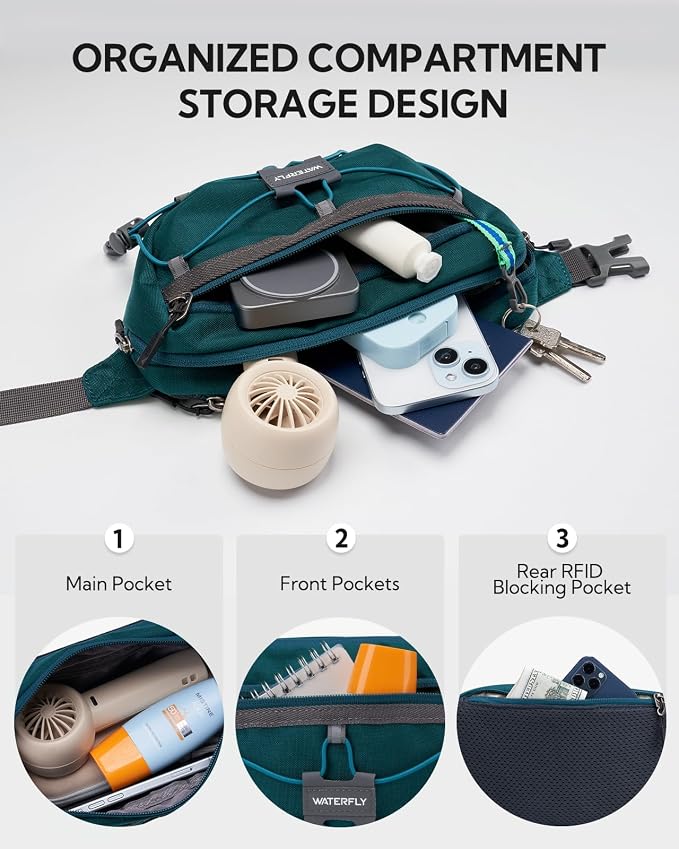 WATERFLY Small Fanny Pack RFID Blocking Travel Hiking Crossbody Waist Bag | Anti-theft design, Water resistant, Lockable zipper, Hidden rear pocket, Lightweight hip belt bag, EDC Running, Cycling, Gym - Image 5