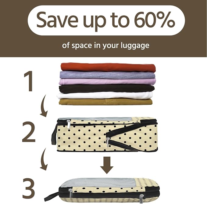 7 Pcs Compression Packing Cubes for Travel, Waterproof Suitcase Luggage Backpack Organizer with Toiletry Bag Travel Essentials for Women/Men-Polka Dots - Image 8