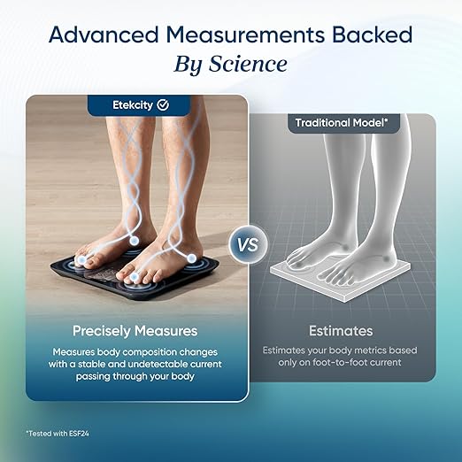 Etekcity Upgraded Smart Scale for Body Weight Fat and BMI, FSA Eligible | HSA Eligible, Bathroom Scale with Muscle Mass, 13 Metrics, Large Display, Offline Mode and App Connection - Image 3