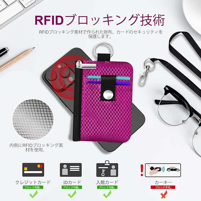 Minimalist RFID Blocking Small Wallet with ID Window,WaterResistant Zip Id Case Wallet with Lanyard Keychain for Cards,Cash,Travel,Women,Men (Purplish Red) - Image 4