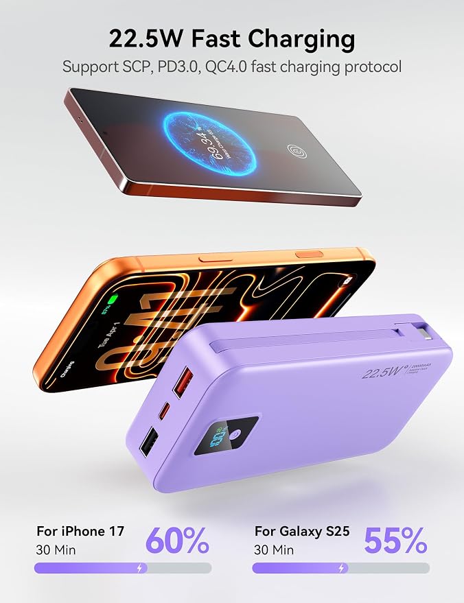 Portable Charger 20000mAh 22.5W w/Built-in Cable & Wall Plug Purple | High capacity, Fast charging, Built-in cables & wall plug, LED display, Charge 5 devices at once, Pass through, TSA approved - Image 4