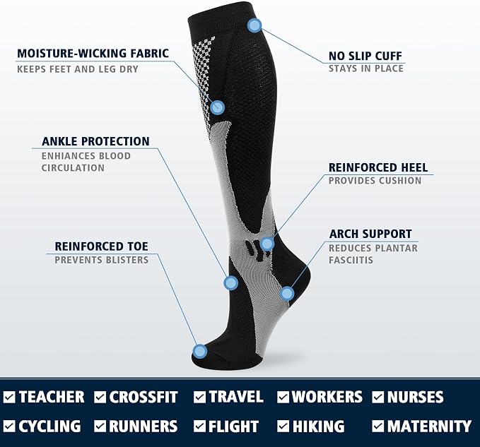 4 Pairs Compression Socks for Men Women 20-30 mmHg Knee High Support Socks | Wide Calf Fit, Graduated Compression, Circulation Support, Tired Legs & Swelling Relief; Sports, Travel, Nurses, Daily Wear - Image 7