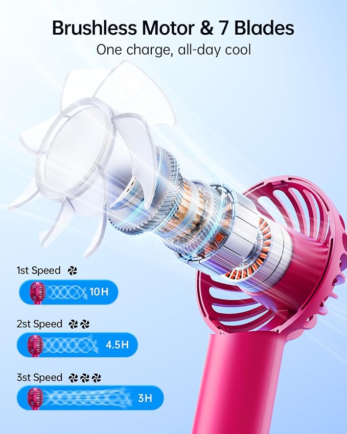 SWEETFULL Mini Portable Fan - Rechargeable Handheld Fan, 3 Speeds Personal Small Hand Gifts for Travel Essentials, Lash, Makeup, Eyelash, Kids, Girls, Women - USB, Cute Design red - Image 3