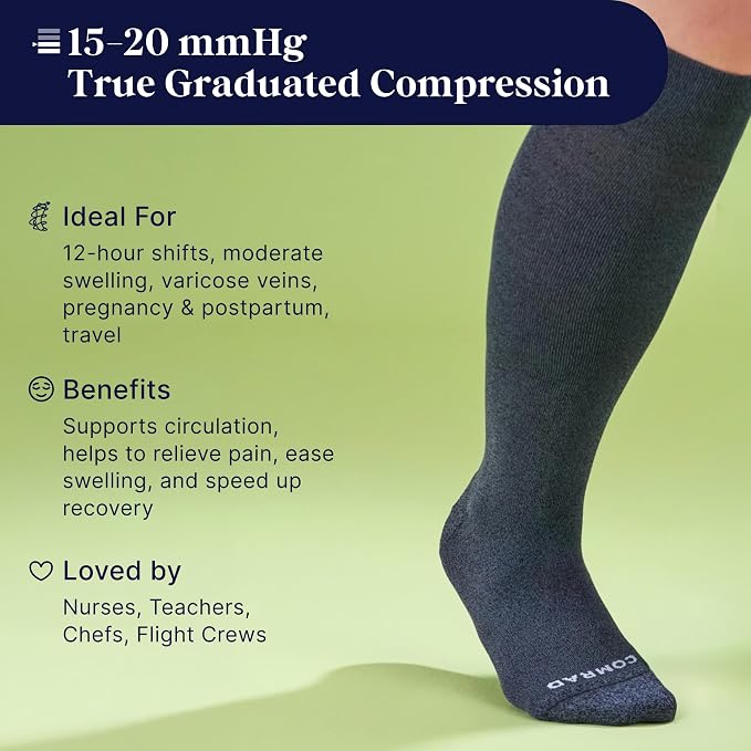 Nylon Knee High Socks - 15-20mmHg Graduated Compression Socks - Soft & Breathable Support Unisex Socks - Image 4