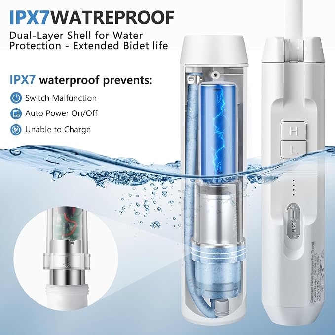 SPACEREST Portable Bidet for Home & Hotel use, Travel Bidet with Adjustable High Pressure & Flush Angle, IPX7 Waterproof, 1600mAh Electric Bidet for Women & Men with 2.5L Reservoir - Image 4