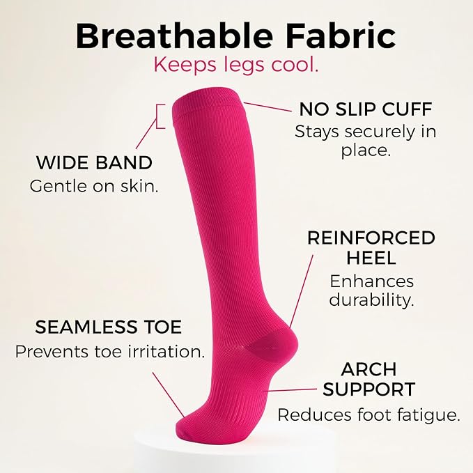 Compression Socks for Women & Men 15-20 mmHg, Knee High, 3 Pairs | Graduated Compression, Supports Circulation, Ideal for Nurses, Pregnancy, Travel, Flights, Running & Athletic Edema - Image 6