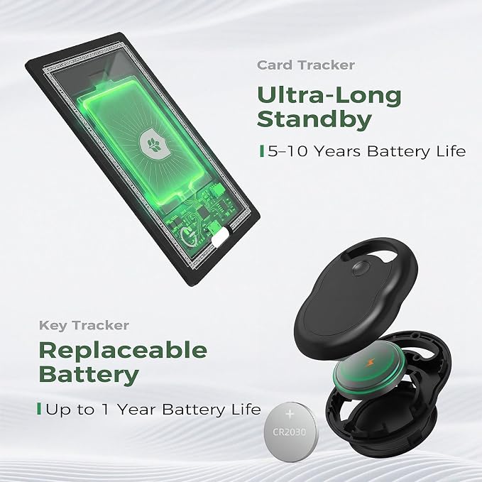 [3-Pack] 1 Wallet Tracker Card & 2 Air Tracker Tags, Ultra-Slim 0.07in Smart Finder Compatible with Apple Find My (iOS Only), Rechargeable Item Locator for Keys,Wallet,Luggage,Passport,Backpack - Image 3