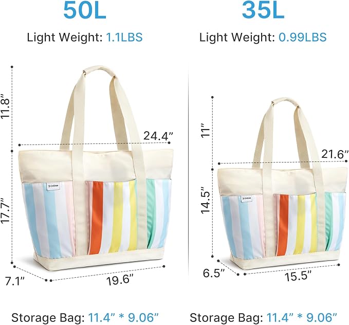 G4Free Beach Bag, Waterproof Beach Tote Pool Bags for Women | Compatible with Cup, Large Capacity Sandproof Foldable for Weekender Travel Swim - Image 3