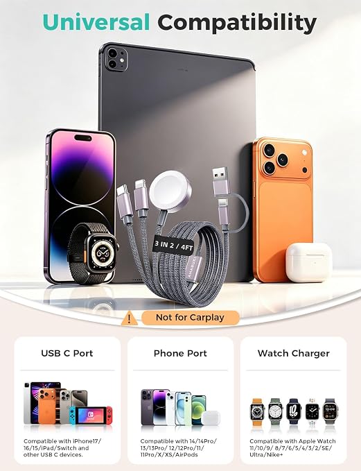 2026 Travel Essentials for Apple Watch Charger,Cruise Vacation Camping Essentials,iPhone Charger,Multi Charging Cable,3 in 2 Charging Docks for iWatch Series 11-2/Ultra,iPhone 17-12,Car - Image 3