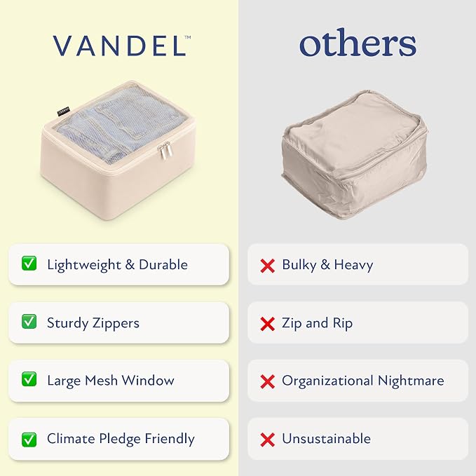 Vandel TSA-Friendly Packing Cubes for Carry On, Mesh Suitcase Organizer Bag | Professional Travel Organizer Bags for Women with Mesh Panel, Small Packing Cubes with Durable Zippers, Luggage Cube Set of 4 - Image 4