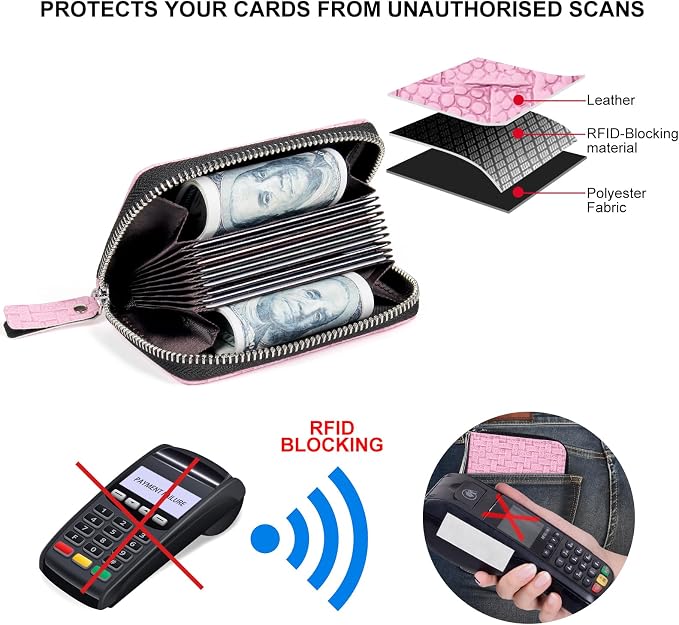 Credit Card Wallet, RFID Card Case Wallet, Zipper Card Cases Holder for Men Women, RFID Blocking, KeyChain Wallet, Compact Size Card Organizer Case for Women - Image 4