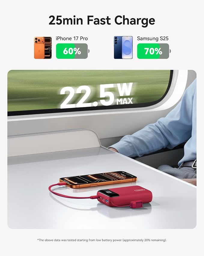 INIU Portable Charger, Smallest 20000mAh 22.5W Fast Charging Power Bank | USB-C Cable, Flight-Safe, Travel Essentials, Flashlight, Battery Pack for iPhone 17 Samsung Xiaomi Google, Mini Size, Red - Image 4