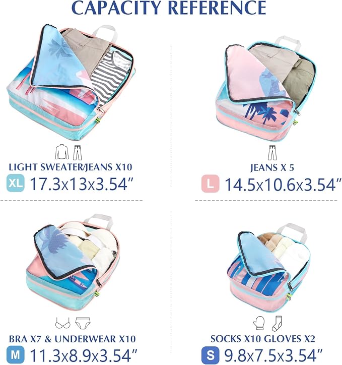 Gonex 4-Piece Compression Packing Cubes, Expandable Travel Organizers | Unique Printed Design, Ripstop Fabric, Double-Zip Compression, Carry-On Friendly, Lightweight - Image 4