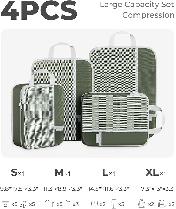 Percover Compression Packing Cubes for Travel, 4-Piece Structured Compression Organizer Set with Label Pockets for Carry-On & Checked Luggage, Green - Image 2