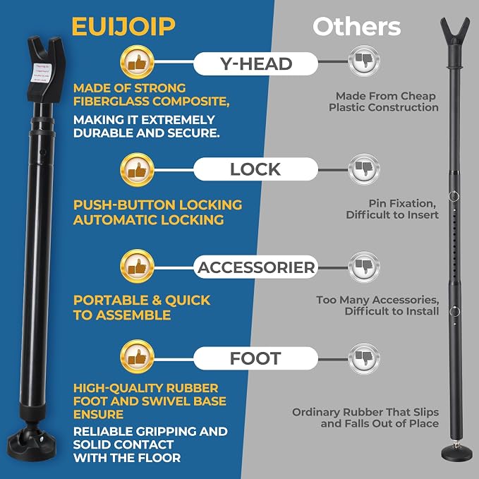 3-in-1 Door Security Bar, Heavy-Duty Metal Rod Sliding Patio Door Security Bar with 2.8" Non-Slip Base, 16"-41.7" Adjustable Door Barricade Security Bars for Doors & Windows,Home,Renters,Apartments - Image 9